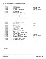 Preview for 31 page of Snapper WLT160H42HBV2 Parts Manual