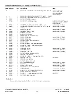 Preview for 41 page of Snapper WLT160H42HBV2 Parts Manual