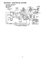 Preview for 33 page of Snapper WLT170H38IBV Safety Instructions & Operator'S Manual