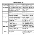 Preview for 21 page of Snapper WMR216017B Safety Instructions & Operator'S Manual