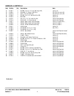 Preview for 7 page of Snapper WP216517BV Parts Manual