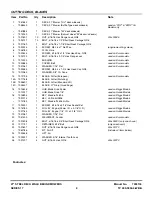 Preview for 9 page of Snapper WP216517BV Parts Manual