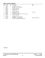 Preview for 15 page of Snapper WP216517BV Parts Manual