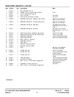 Preview for 17 page of Snapper WP216517BV Parts Manual