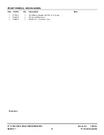 Preview for 21 page of Snapper WP216517BV Parts Manual