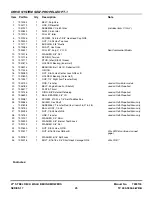 Preview for 25 page of Snapper WP216517BV Parts Manual