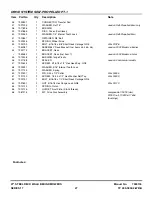 Preview for 27 page of Snapper WP216517BV Parts Manual