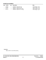 Preview for 31 page of Snapper WP216517BV Parts Manual