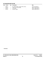 Preview for 33 page of Snapper WP216517BV Parts Manual