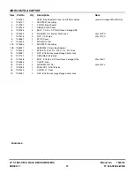 Preview for 37 page of Snapper WP216517BV Parts Manual