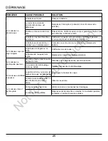 Preview for 53 page of Snapper XD SXD19PWM82 Owner'S Manual