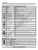 Preview for 62 page of Snapper XD SXD19PWM82 Owner'S Manual