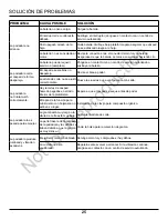 Preview for 81 page of Snapper XD SXD19PWM82 Owner'S Manual