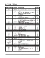 Предварительный просмотр 72 страницы Snapper XD SXDBL82 Owner'S Manual