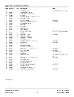 Preview for 5 page of Snapper Y30080, Y30081B, Y30120B, Y301 Parts Manual