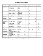 Preview for 25 page of Snapper YARD CRUISER HYDRO DRIVE 2 Series Safety Instructions & Operator'S Manual