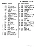 Предварительный просмотр 25 страницы Snapper Yard Cruiser HZ14330BVE Parts Manual