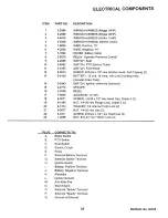 Предварительный просмотр 39 страницы Snapper Yard Cruiser HZ14330BVE Parts Manual