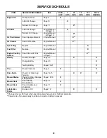 Preview for 23 page of Snapper YARD CRUISER HZS14331BVE Safety Instructions & Operator'S Manual