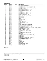 Preview for 5 page of Snapper YT Series Parts Manual