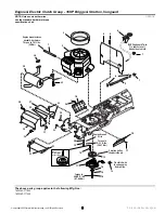 Preview for 10 page of Snapper YT Series Parts Manual