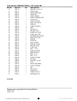 Preview for 19 page of Snapper YT Series Parts Manual