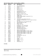 Preview for 47 page of Snapper YT Series Parts Manual