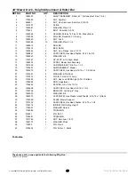 Preview for 51 page of Snapper YT Series Parts Manual