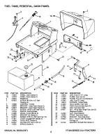 Предварительный просмотр 4 страницы Snapper YT18H Series 3 Parts Manual