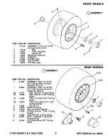 Предварительный просмотр 5 страницы Snapper YT18H Series 3 Parts Manual