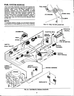 Предварительный просмотр 9 страницы Snapper YT18H Safety Instructions & Operator'S Manual