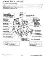 Preview for 12 page of Snapper Z-Rider 07224 Service Manual