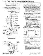 Preview for 66 page of Snapper Z-Rider 07224 Service Manual