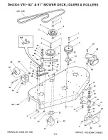 Preview for 68 page of Snapper Z-Rider 07224 Service Manual