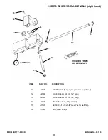 Preview for 15 page of Snapper Z-RIDER MZM2200KH Parts Manual