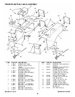 Preview for 28 page of Snapper Z-RIDER MZM2200KH Parts Manual