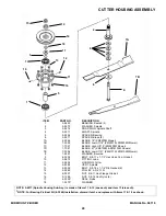 Preview for 29 page of Snapper Z-RIDER MZM2200KH Parts Manual