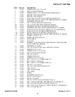 Preview for 37 page of Snapper Z-RIDER MZM2200KH Parts Manual