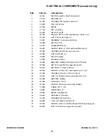 Preview for 51 page of Snapper Z-RIDER MZM2200KH Parts Manual