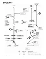 Preview for 52 page of Snapper Z-RIDER MZM2200KH Parts Manual