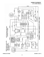 Preview for 53 page of Snapper Z-RIDER MZM2200KH Parts Manual