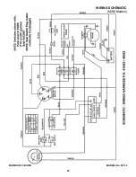 Preview for 55 page of Snapper Z-RIDER MZM2200KH Parts Manual