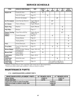 Предварительный просмотр 27 страницы Snapper Z-RIDER ZM5201M Safety Instructions & Operator'S Manual