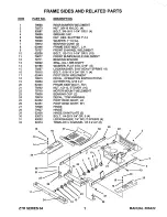 Предварительный просмотр 3 страницы Snapper Z1404K Parts Manual