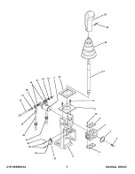 Предварительный просмотр 9 страницы Snapper Z1404K Parts Manual