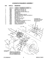 Предварительный просмотр 11 страницы Snapper Z1404K Parts Manual