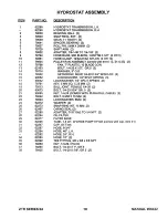 Предварительный просмотр 12 страницы Snapper Z1404K Parts Manual