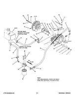 Предварительный просмотр 13 страницы Snapper Z1404K Parts Manual