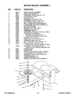 Предварительный просмотр 14 страницы Snapper Z1404K Parts Manual