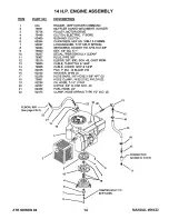 Предварительный просмотр 16 страницы Snapper Z1404K Parts Manual